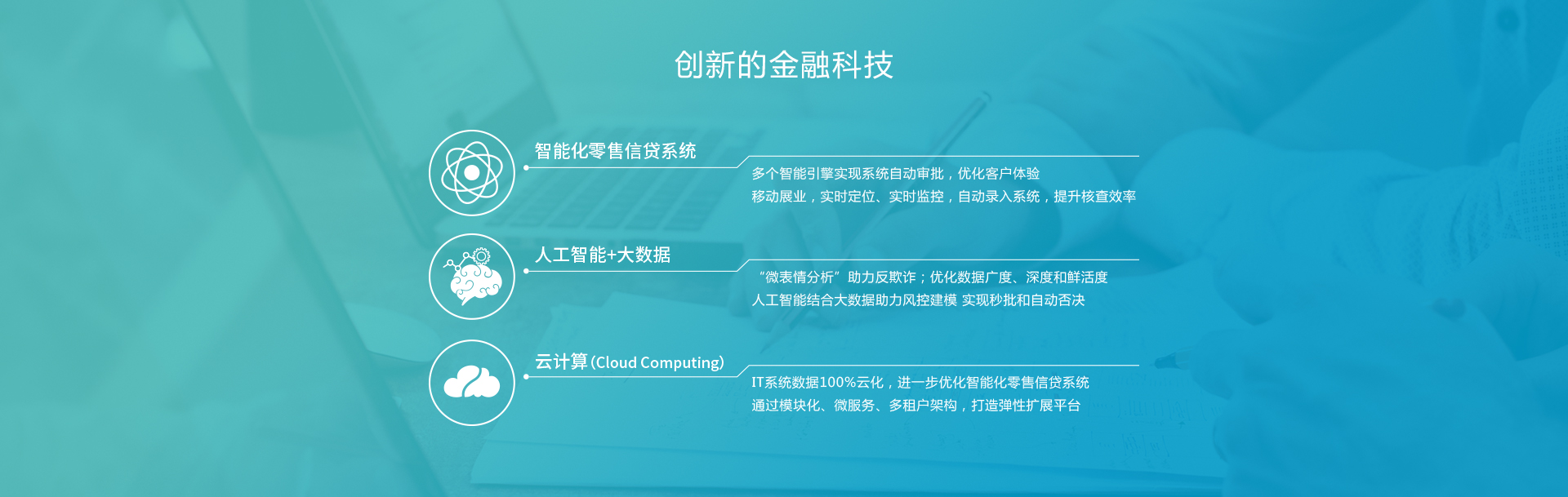 创新的金融科技